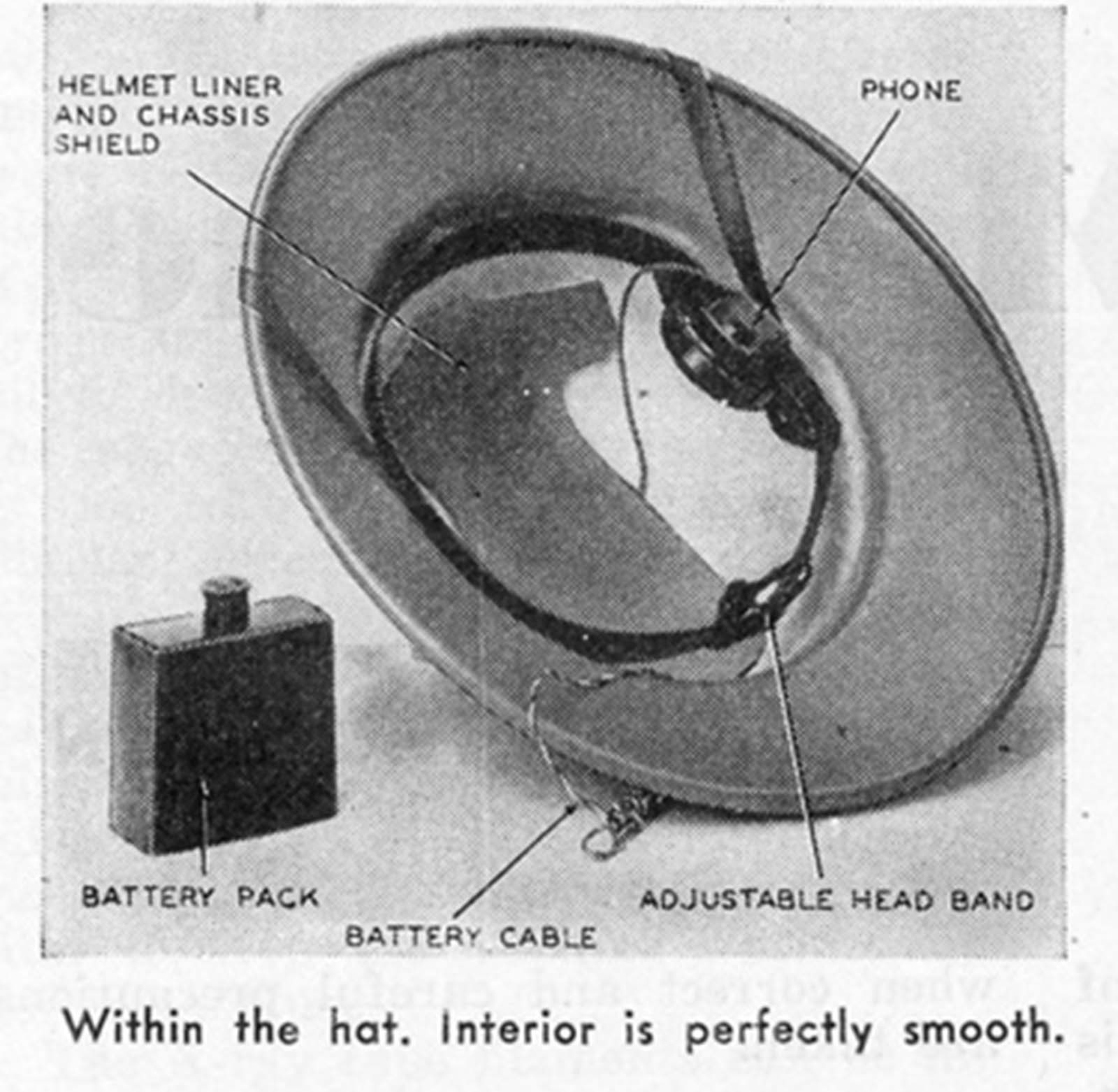 Radio-Electronics, June 1949, Volume 20, Number 9.