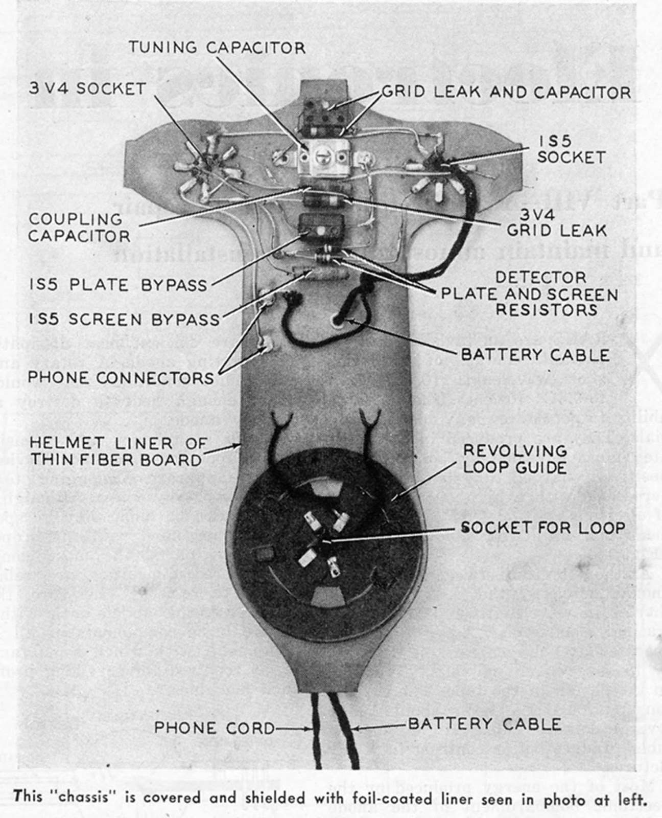 Radio-Electronics, June 1949, Volume 20, Number 9.