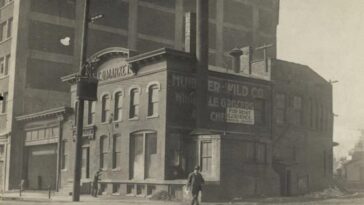 Milwaukee 1890s