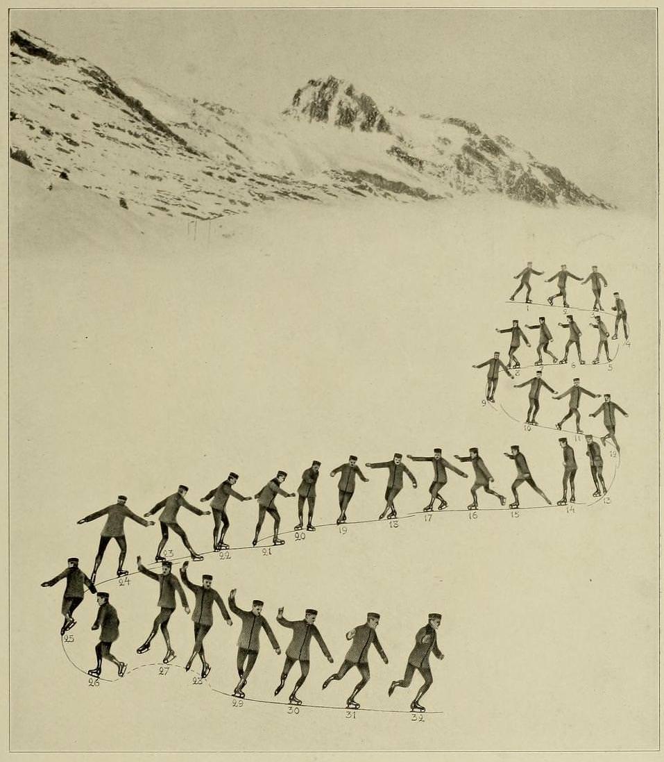 Graceful Glides and Fancy Footwork: An Ice-Skating Guide by Bror Meyer - 1921