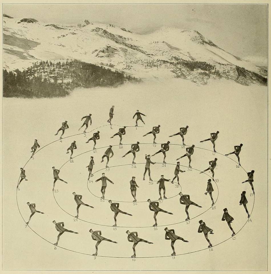 Graceful Glides and Fancy Footwork: An Ice-Skating Guide by Bror Meyer - 1921