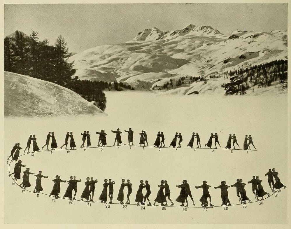 Graceful Glides and Fancy Footwork: An Ice-Skating Guide by Bror Meyer - 1921