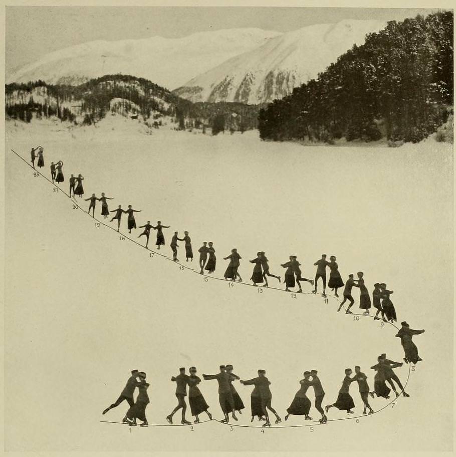 Graceful Glides and Fancy Footwork: An Ice-Skating Guide by Bror Meyer - 1921