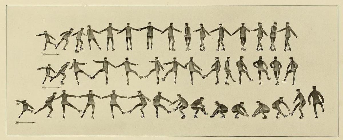 Graceful Glides and Fancy Footwork: An Ice-Skating Guide by Bror Meyer - 1921