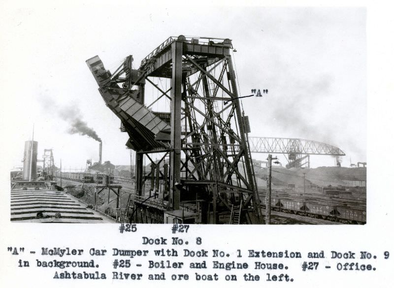 NYCRR Dock No. 9. McMyler Car Dumper, Engine House, Oil House, Blacksmith Shop and Office, 1924