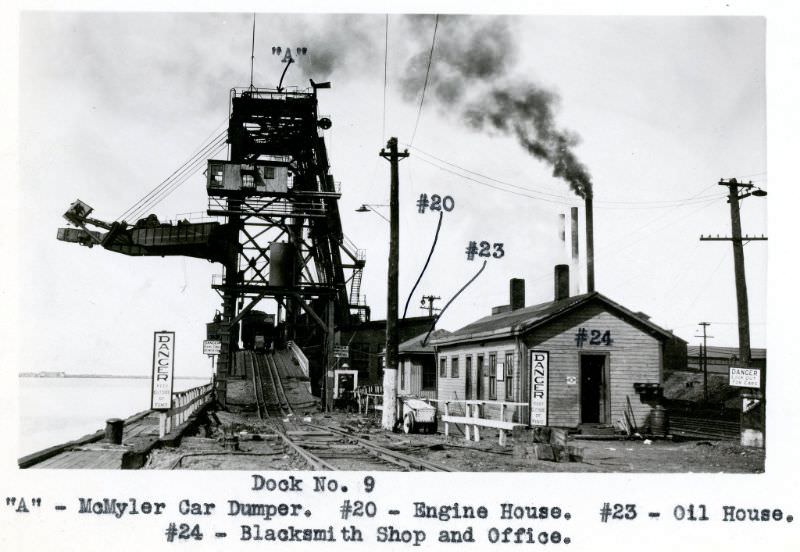 NYCRR Dock No. 8. McMyler Car Dumper, 1924