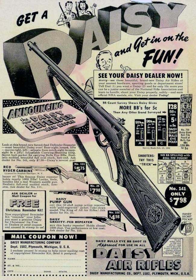 How Vintage Gun Ads Marketed Firearms as the Ultimate Plaything for Kids