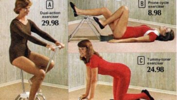 Bizarre Fitness Products 1970s