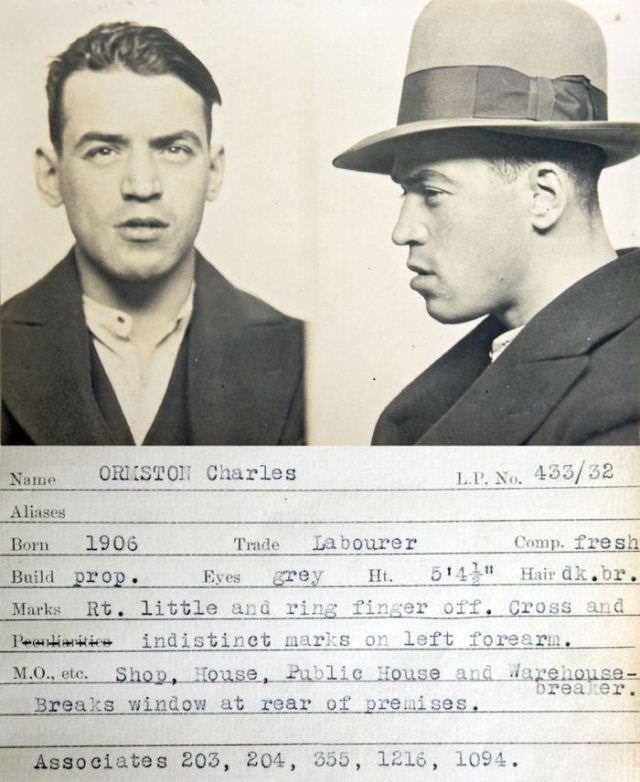 Caught on Camera: Mugshots of Newcastle upon Tyne's Criminals from the 1930s