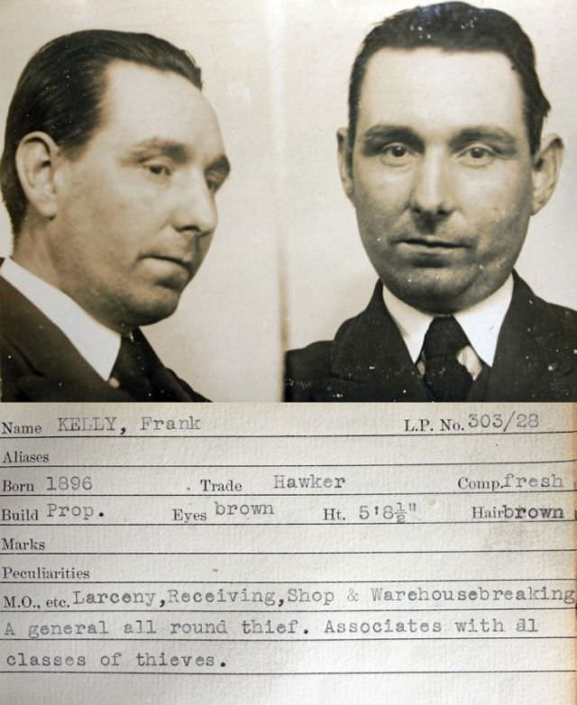 Caught on Camera: Mugshots of Newcastle upon Tyne's Criminals from the 1930s