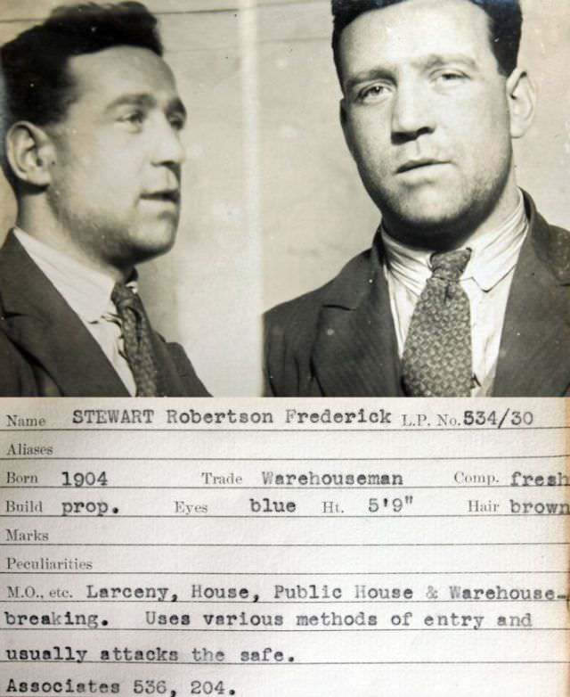 Caught on Camera: Mugshots of Newcastle upon Tyne's Criminals from the 1930s