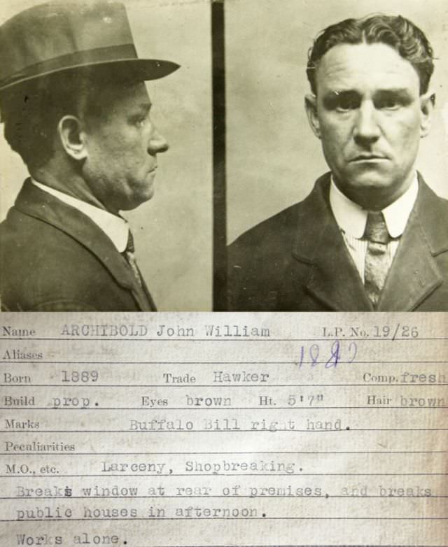 Caught on Camera: Mugshots of Newcastle upon Tyne's Criminals from the 1930s