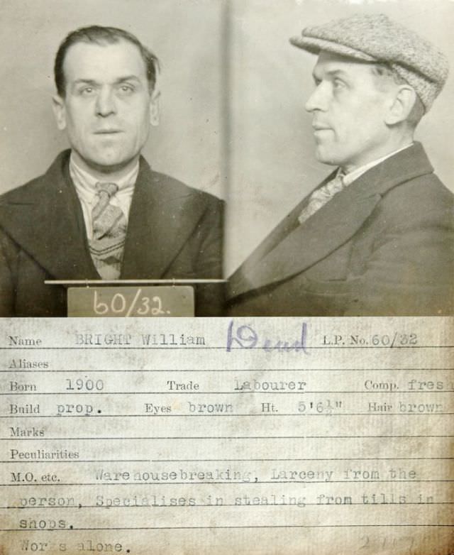 Caught on Camera: Mugshots of Newcastle upon Tyne's Criminals from the 1930s