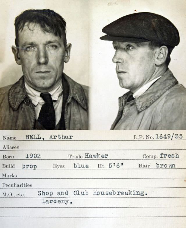 Caught on Camera: Mugshots of Newcastle upon Tyne's Criminals from the 1930s