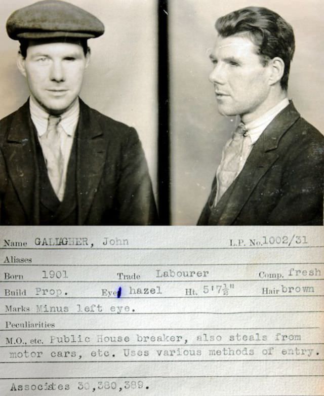 Caught on Camera: Mugshots of Newcastle upon Tyne's Criminals from the 1930s