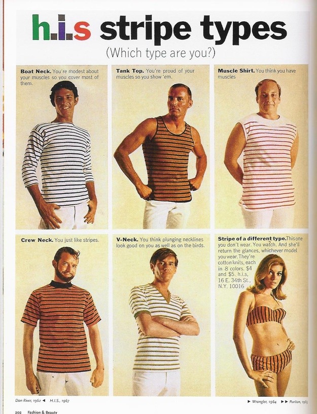 Looking Sharp: The Sexiest Shirt Ads of the 1970s That Still Turn Heads Today